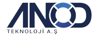 Anod Teknoloji Logo
